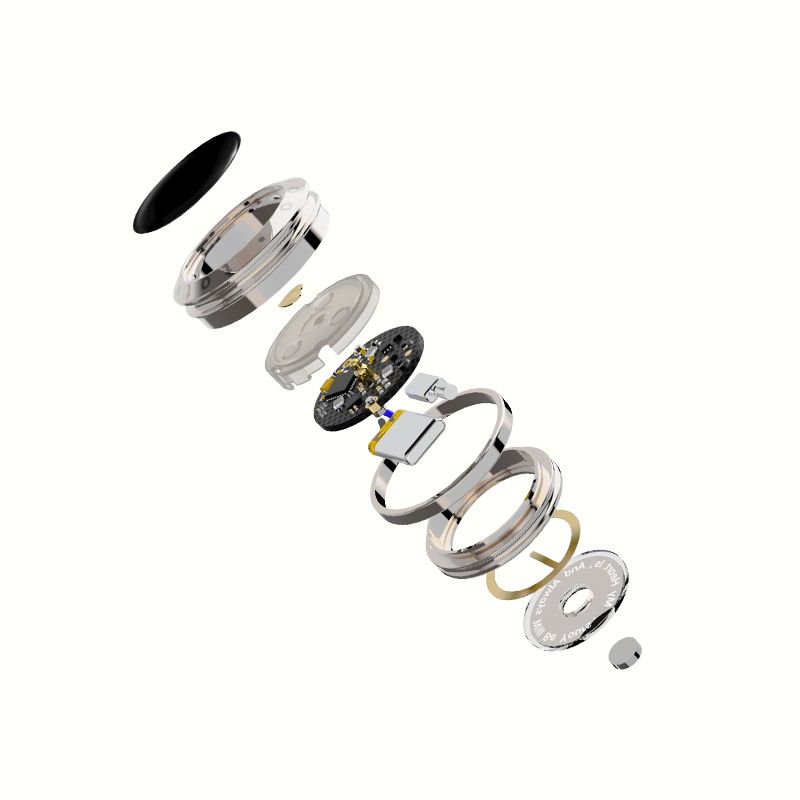 Forever Together Collection